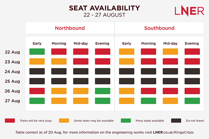 Seat availability 